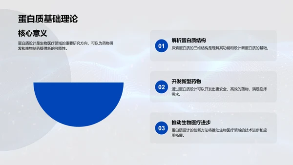 蛋白质设计研究汇报PPT模板