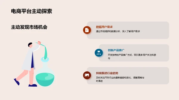 汽车行业的电商革新