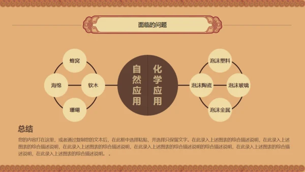 书卷画卷中国风创业商业计划书通用PPT模板