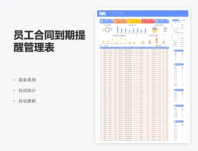 员工合同到期提醒管理表