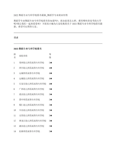 2022舞蹈专业专科学校排名最新舞蹈学专业就业形势