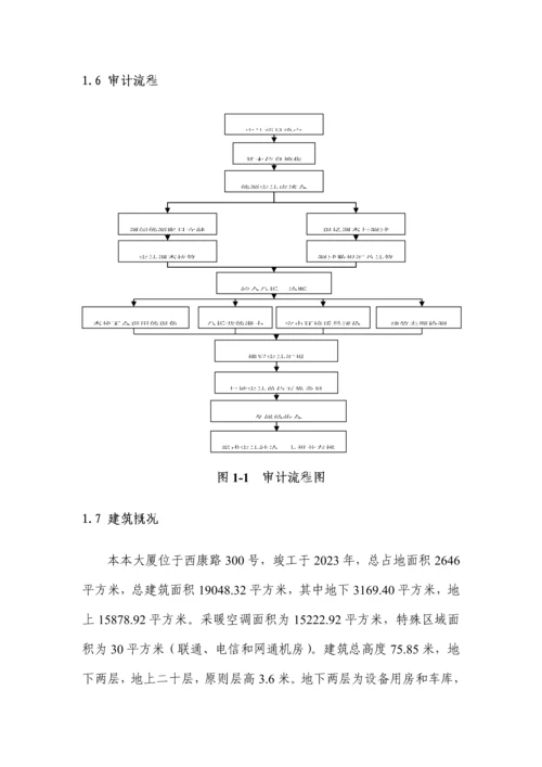 本本大厦能源审计报告.docx