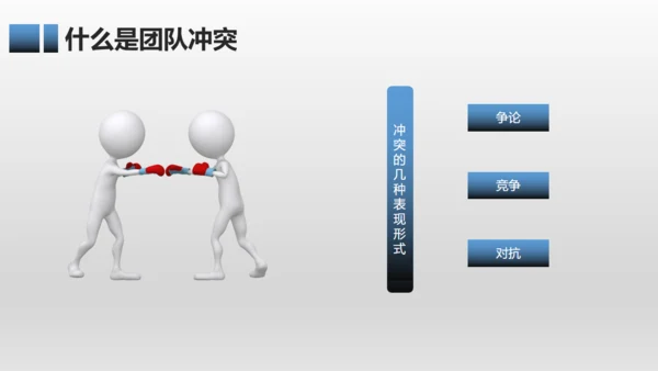有效团队管理培训通用PPT模板