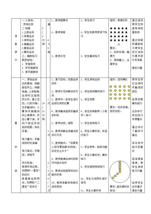 小篮球-原地运球教学设计