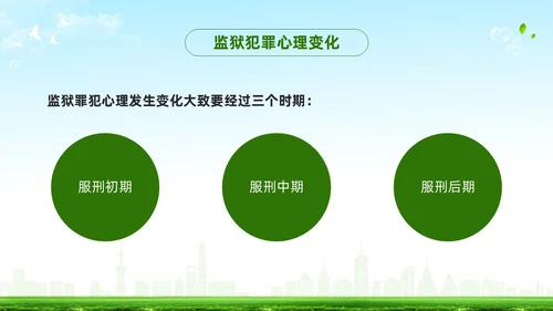 绿色简约罪犯心理健康教育PPT模板宣传PPT动态PPT