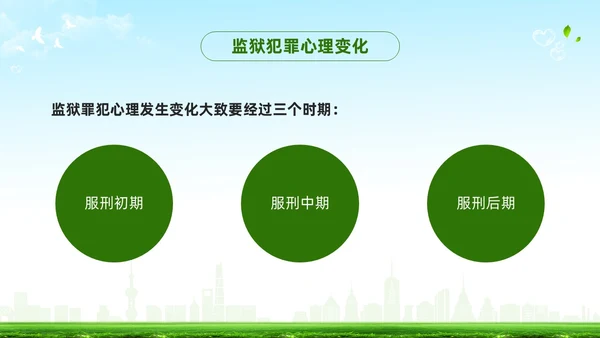 绿色简约罪犯心理健康教育PPT模板宣传PPT动态PPT