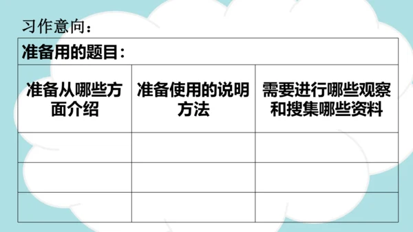 统编版-2024-2025学年五年级语文上册同步精品习作：介绍一种事物 课件