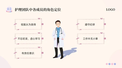 粉紫插画护理团队与文化建设PPT模板宣传PPT动态PPT团团队建设