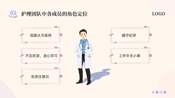 粉紫插画护理团队与文化建设PPT模板宣传PPT动态PPT团团队建设