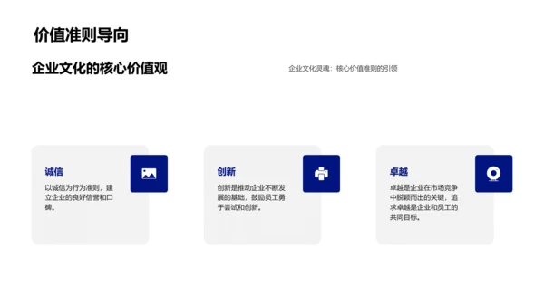 企业文化价值观PPT模板