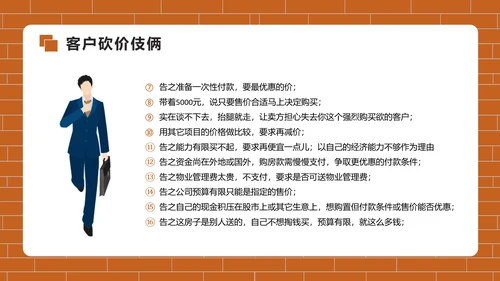 房地产销售培训PPT模版