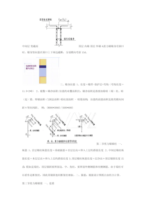 预算基本知识.docx