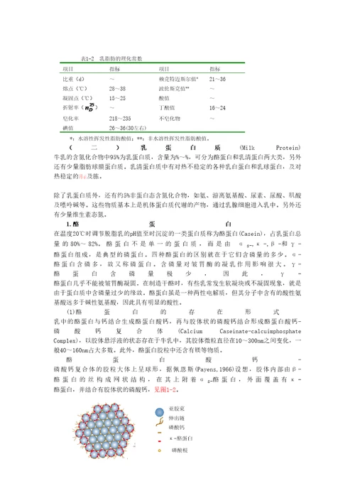 液态奶产品加工技术及质量评定修订稿