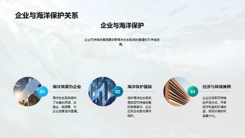 守护蓝海：可持续之路