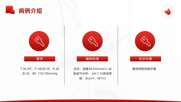 红色简约酮症酸中毒护理查房PPT模板宣传PPT动态PPT