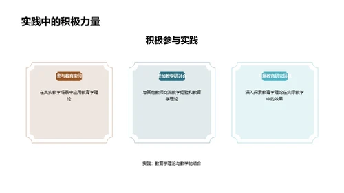 教育学全面解析