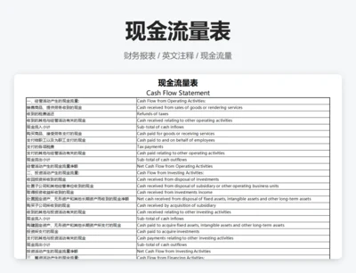 现金流量表