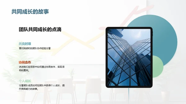 探索卓越团队之路