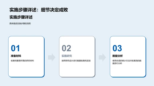 本科论文答辩指南