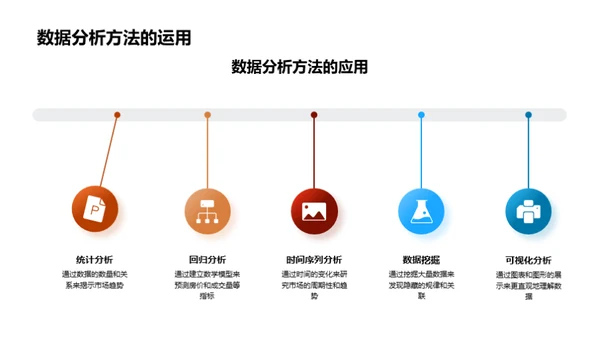 房产数据解析及应用