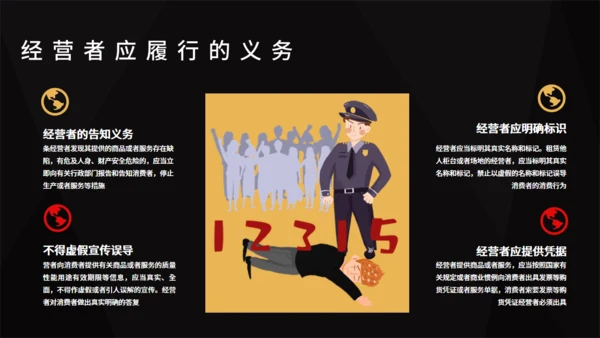 黑金高档315消费者权益日通用PPT模板