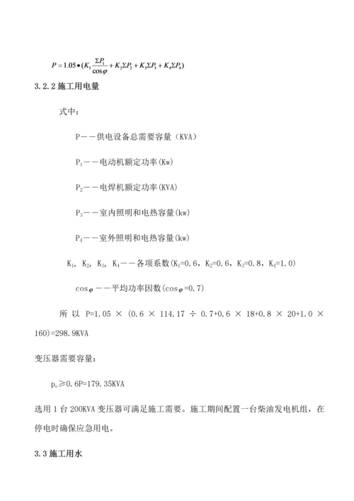 土建工程施工组织设计方案.docx