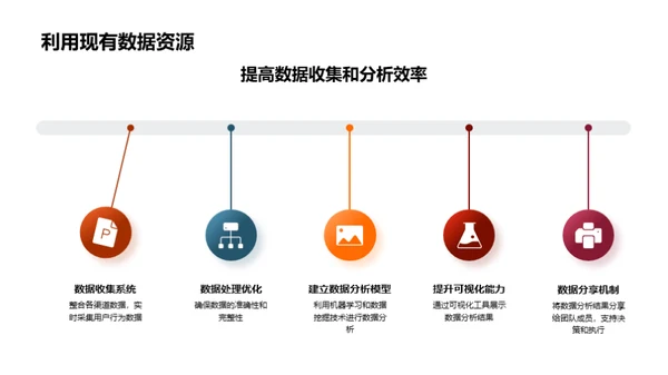 数据洞察新媒体营销