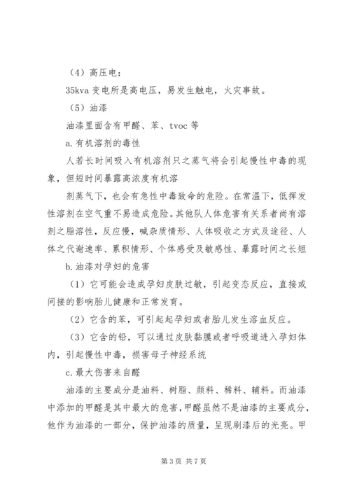 重大危险源应急处置方案[范文] (4).docx