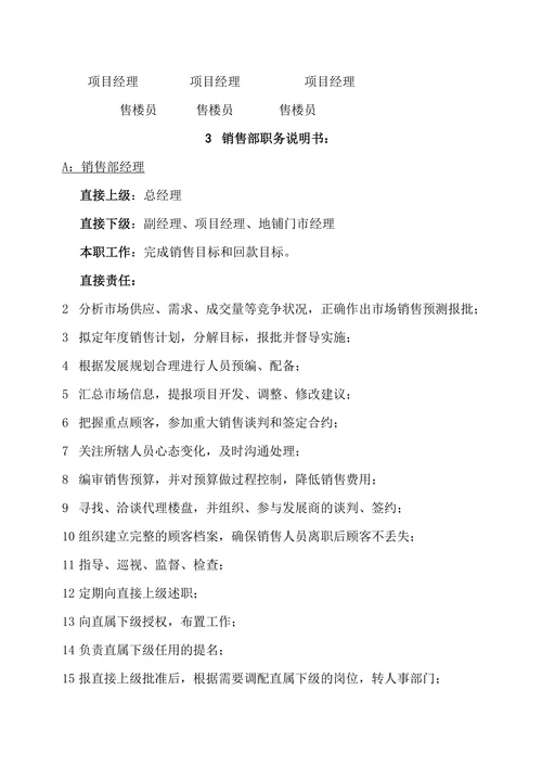 房地产销售部管理制度