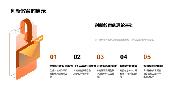 教育创新实践探索