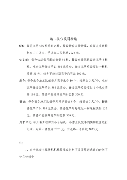 一工区管理制度.docx