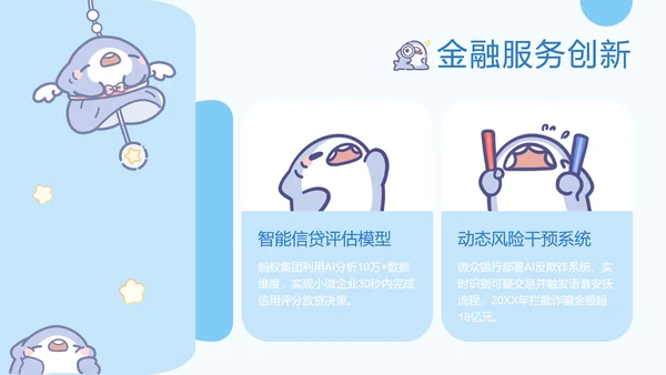呆呆鲨可爱卡通风AI应用科普PPT模版