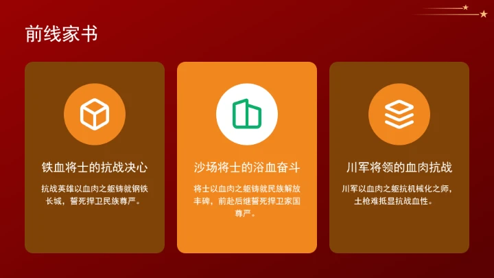 从抗战家书中感受伟大抗战精神的深厚力量ppt课件