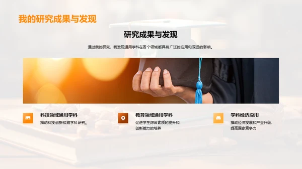 通用学科力量剖析