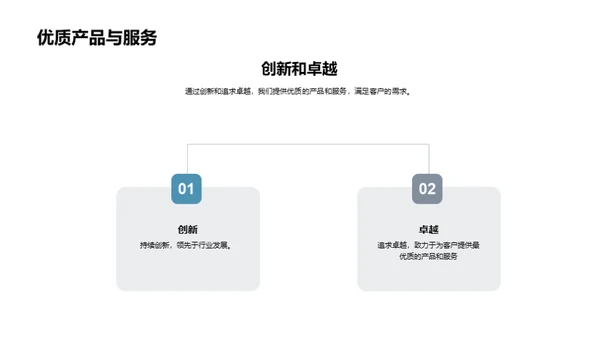 共铸企业梦想