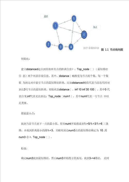 3DP路径规划的原则