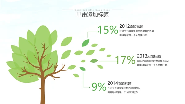 绿色环保生态环境城市绿化工作总结汇报PPT