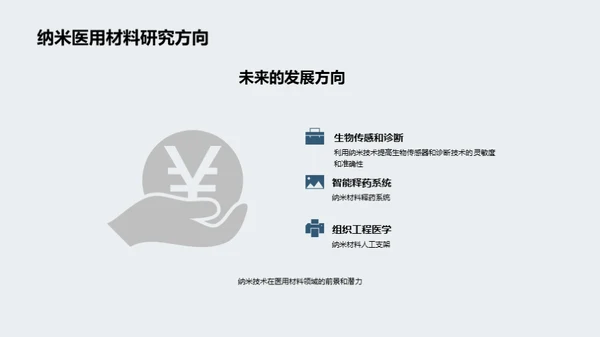 纳米医疗：探索未来
