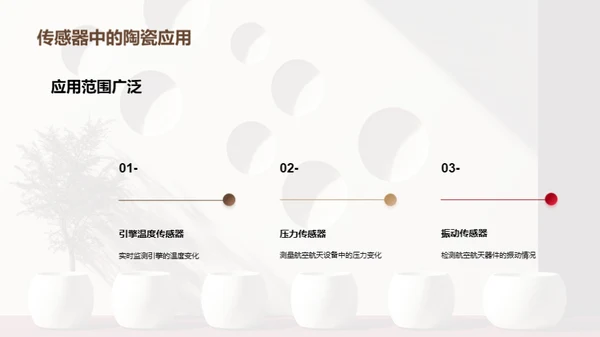 特种陶瓷：航空航天的新星