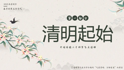 清明节知识清明节气清明扫墓清明习俗清明养生PPT