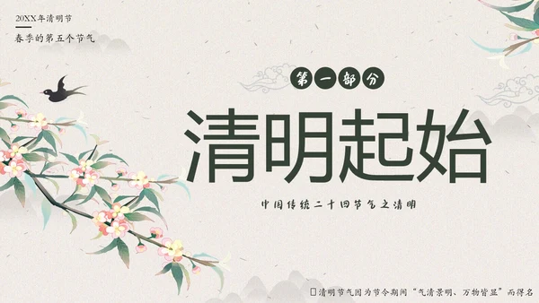 清明节知识清明节气清明扫墓清明习俗清明养生PPT