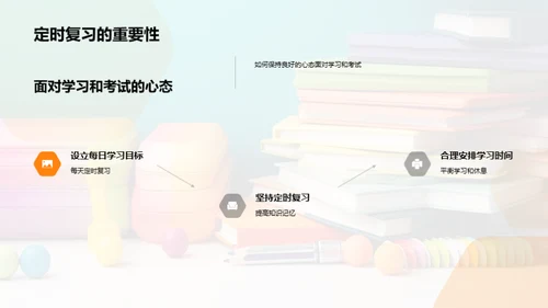 学习乐园，快乐成长