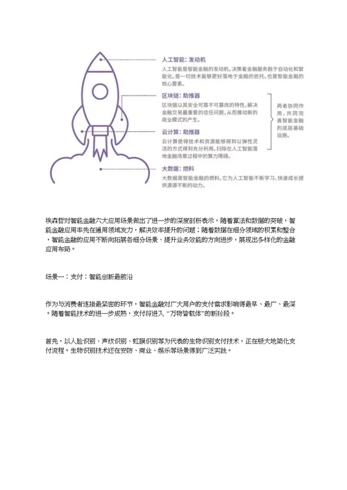 人工智能金融的六大应用场景(共7页)