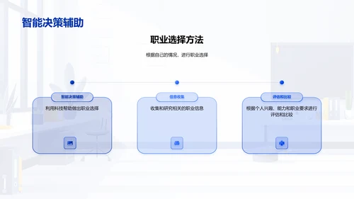 职业规划教育报告PPT模板