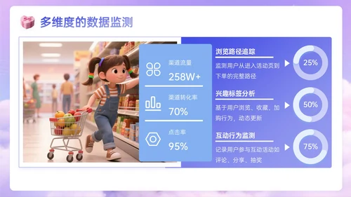 蓝紫色3D关于邂逅浪漫惊喜促销盛宴PPT模板