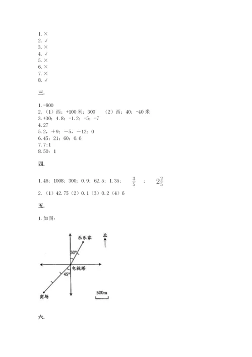 小升初数学综合模拟试卷附答案.docx