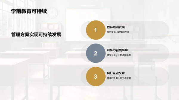 学前教育之管理升级