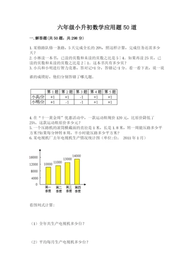 六年级小升初数学应用题50道及参考答案【巩固】.docx