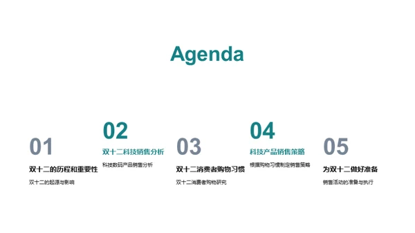 双十二数码赢销攻略