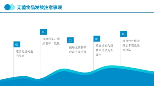 蓝色简约实拍无菌物品的管理和制度医疗培训PPT课件管理制度